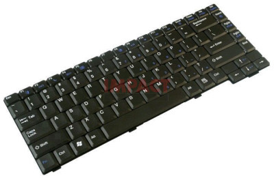 Keyboard Unit