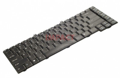 Keyboard Unit